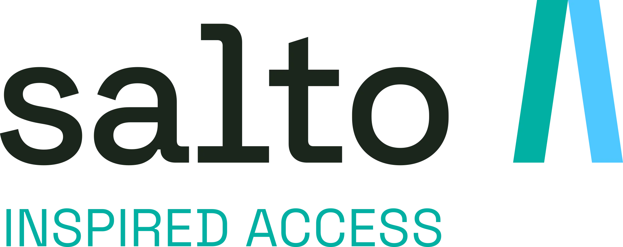 Salto Partner Summit